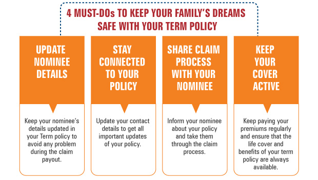 4 must-dos to keep your family security updated